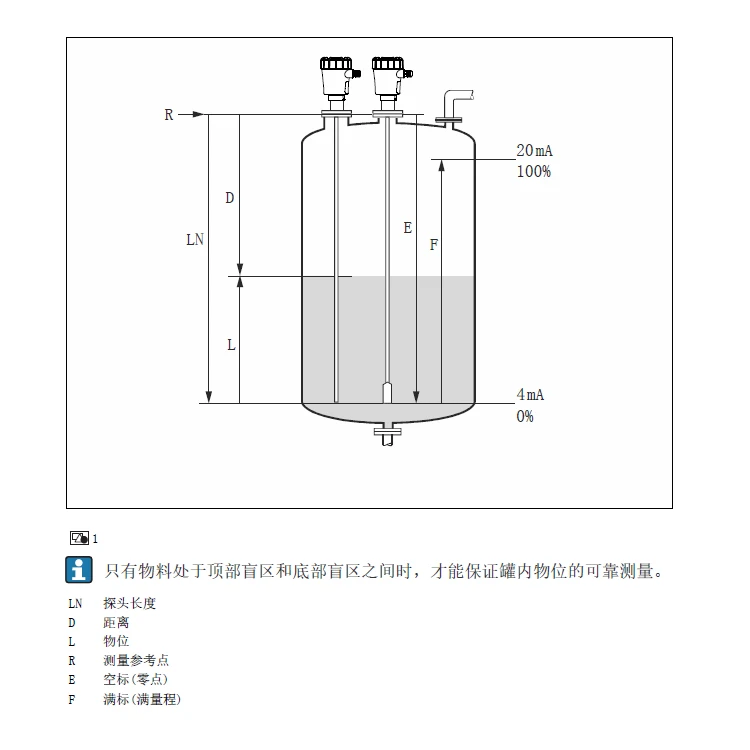 product-750-750 product-750-750